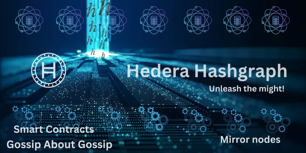 Futuristic digital rendering of Hedera Hashgraph technology featuring smart contracts, gossip about gossip, and mirror nodes in a glowing network landscape.